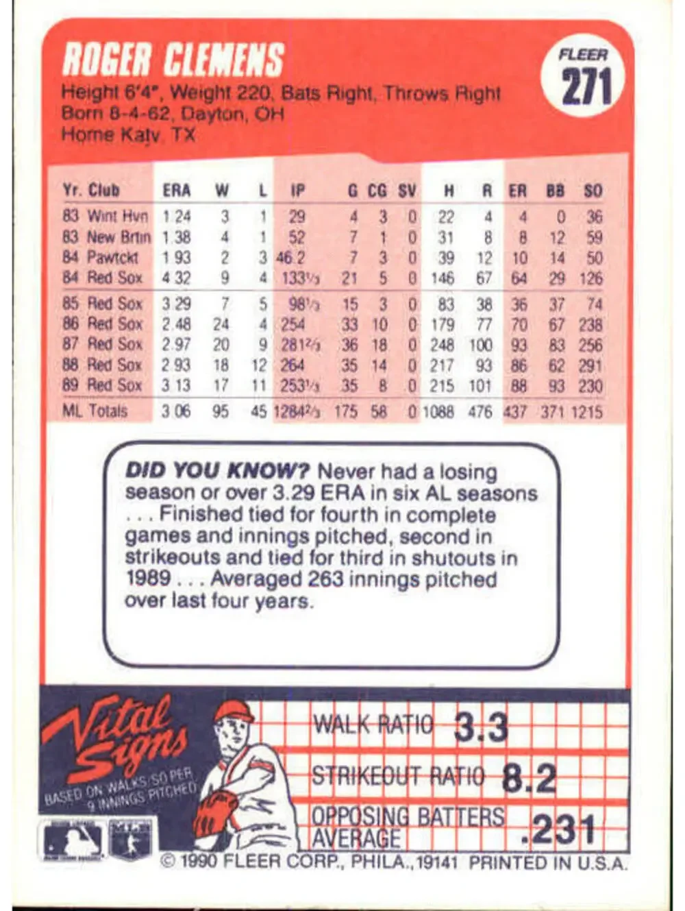 1990 Roger Clemens Fleer Baseball Card #271